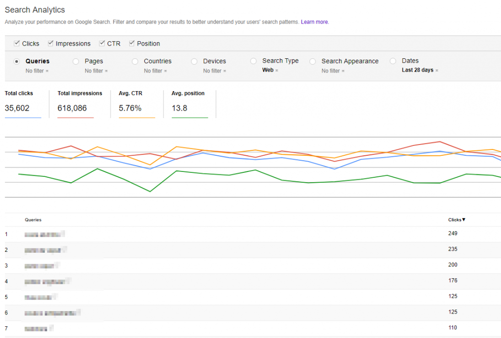 Search Console